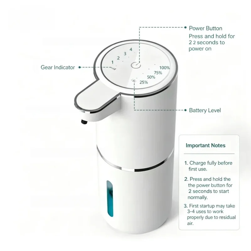 自動泡ソープディスペンサー、タッチレス電動ディスペンサー、赤 - Soap Making Machine のレビューと価格