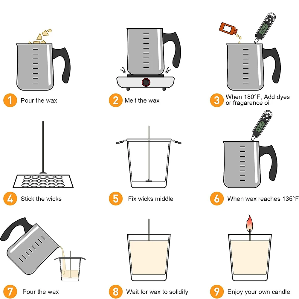 DIY手作りキャンドル作成キット、石鹸作りデザインツール、製 - Soap Making Thermometer のレビューと価格